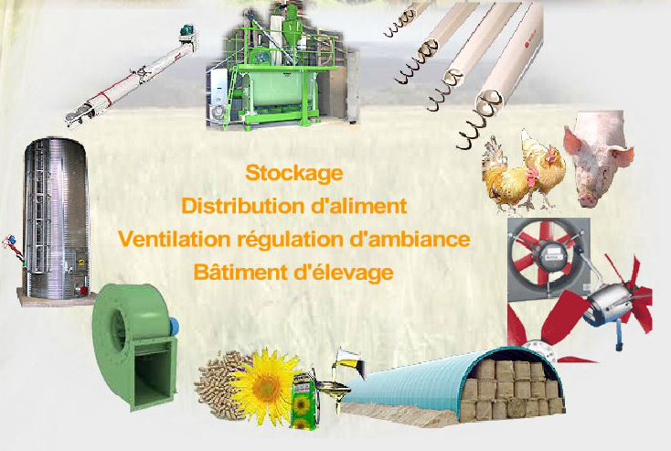 Fabricant de matériel d'élevage et agricole